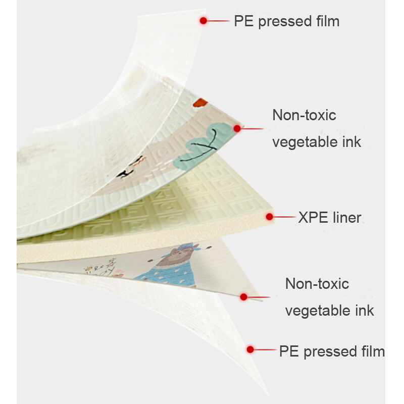 بساط لعب قابل للطي لنشاط العناية بالطفل ومقاوم للماء وأرضية من إسفنج XPE قابل للطي لتصنيع الأطفال الصغار