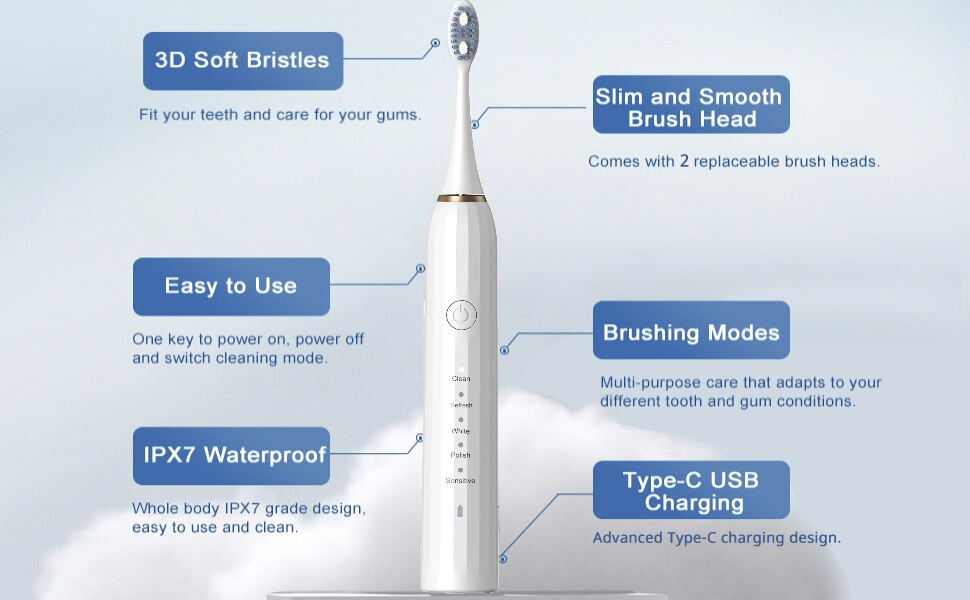Electric Toothbrush M1 supplier
