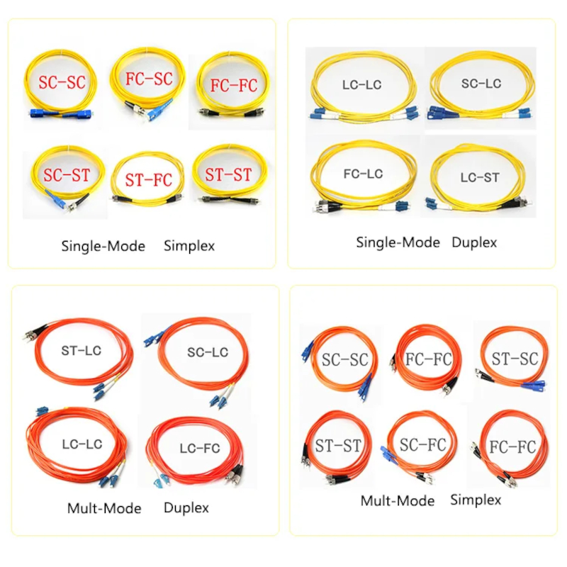 G657A2 Red SC/APC 1.6mm 3.5m 4m  lc to lc multi mode fiber optic cable patch cord details