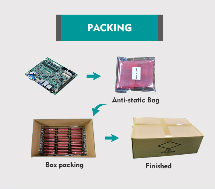 Piesia 12th/13th gen -U/-P Z3.5inch Industrial Motherboard 2*DDR5 6*COM 7*USB/8*GPIO/1*CAN supplier