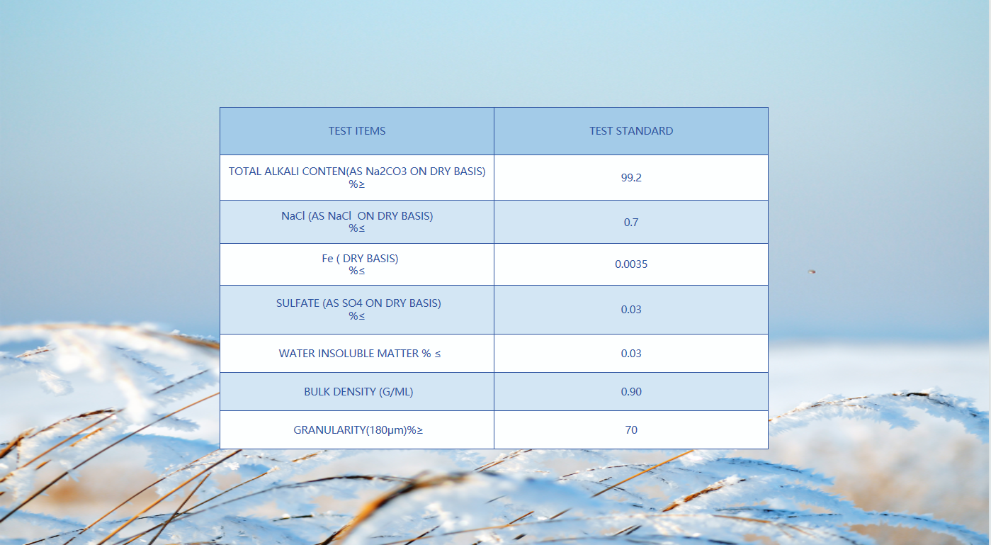 Soda Ash Dense Detergent Carbonate De Sodium Carbonate Powder Production Price Per Ton Line 99.2 Na2Co3 factory