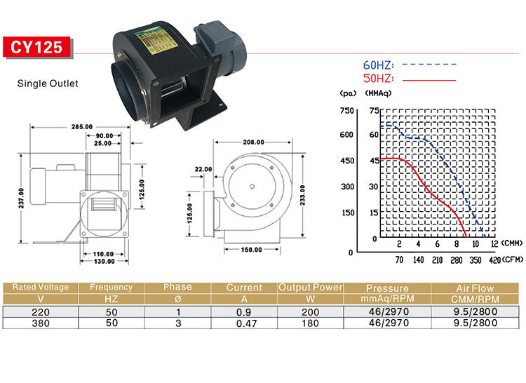 Low Noise Impeller Blower Centrifugal Exhaust Fan details