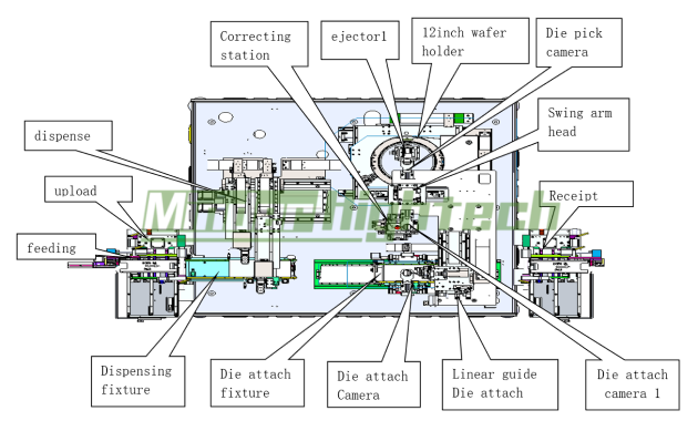 MDDB-QH12 Leverancier van machines met hoge precisie