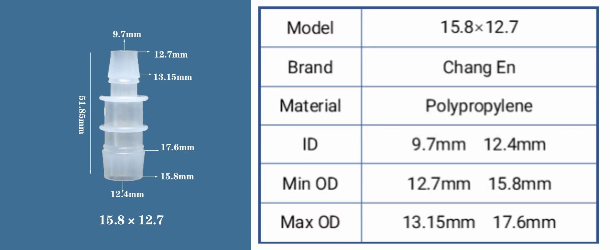 Chang En Variable diameter straight through Medical grade direct access Straight connector supplier