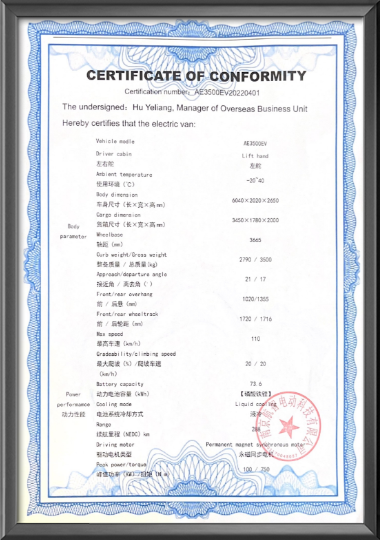 Electric Controller CE Certificate 