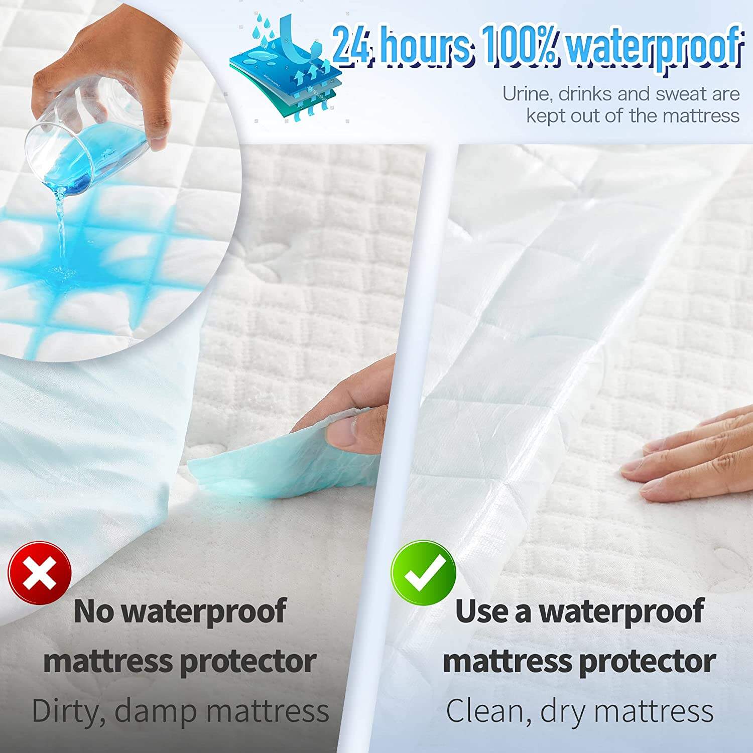 OEKO-Tex Wholesale Soft Breathable 100% microfiber hypoallergenic waterproof mattress protector manufacture