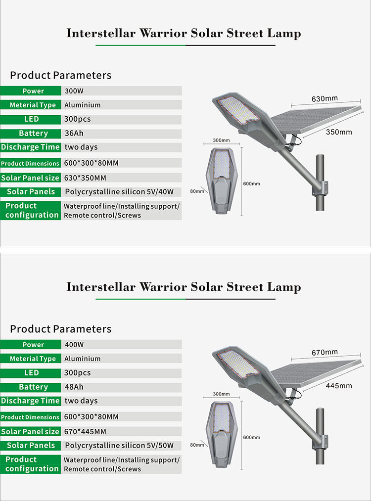 Yeni ekonomik Interstellar 100w 200w 300w 400w 500w 600w yarı ayrı güneş led sokak lambası tedarikçisi