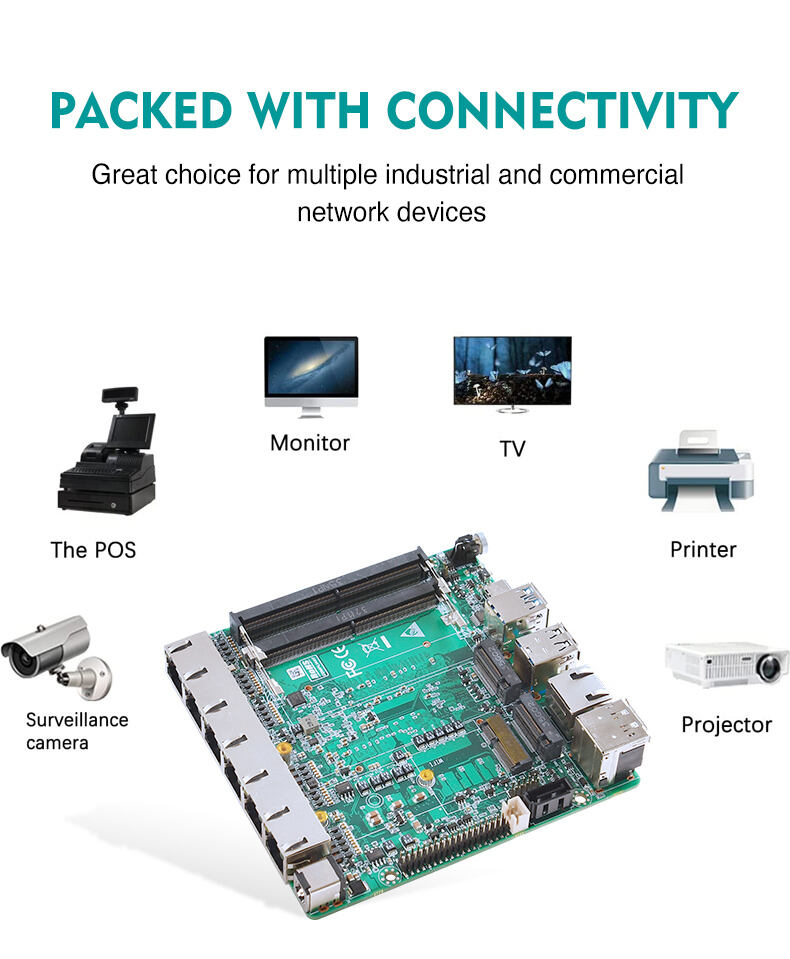 Onboard Intel 12th/13th-U/-P Core i3 i5 i7 6Lan Industrial Motherboard Firewall 2*DDR5 64GB 1*HDMI2.0 1*DP Type-C details