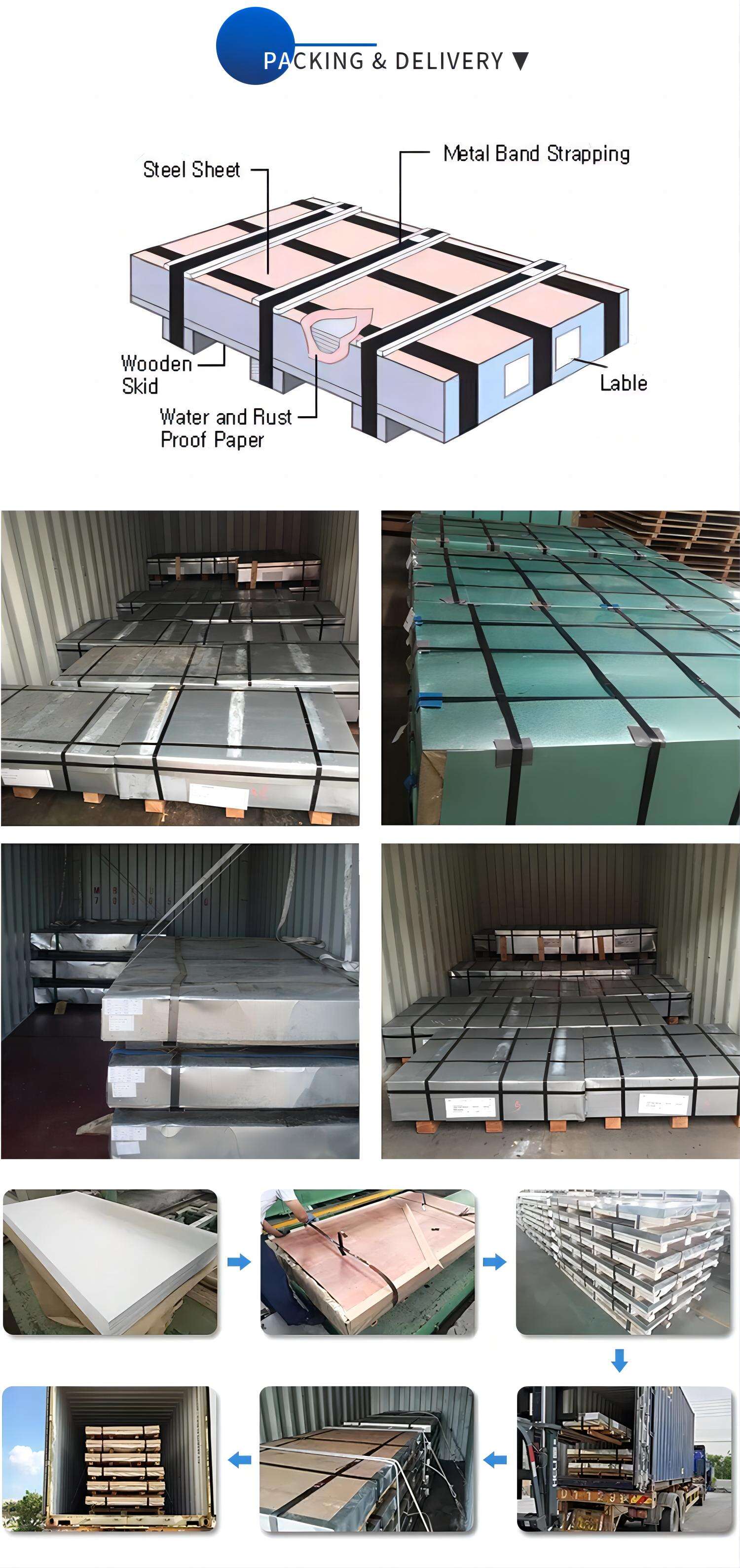 Hot sales products IBR corrugated roofing sheets galvanized color coated roof plates factory