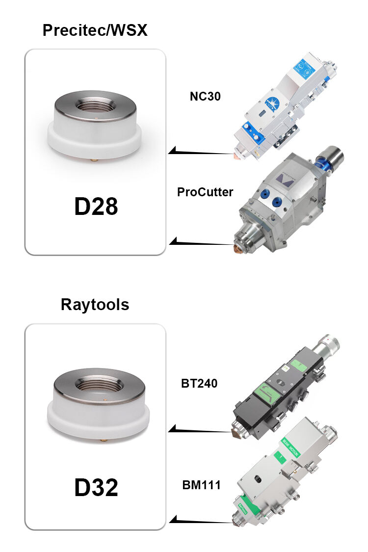 ZP Precitec procutter 2.0 WSX Raytools laser head laser nozzle ceramic collimating focus lens laser protection lens manufacture