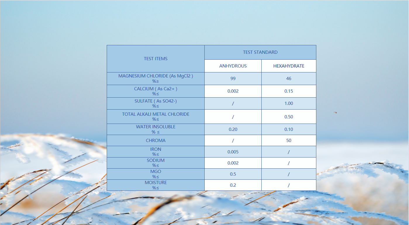 BangZe Wholesale 46% Magnesium Flake MgCl2 6H2O Magnesium Chloride Hexahydrate manufacture