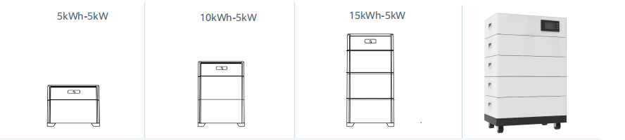 PYSUN 5kWh Stackable Inverter Battery All-in-One Solar Power System for Home Energy Storage Off-Grid with MPPT Controller details