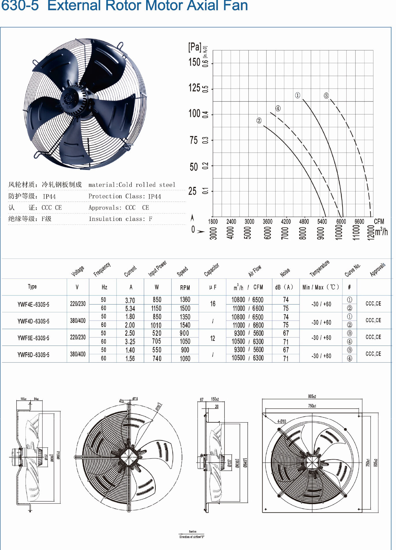 hot sale external rotor motor axial fan for ventilation system axial fan 80x80x38m 220vac factory