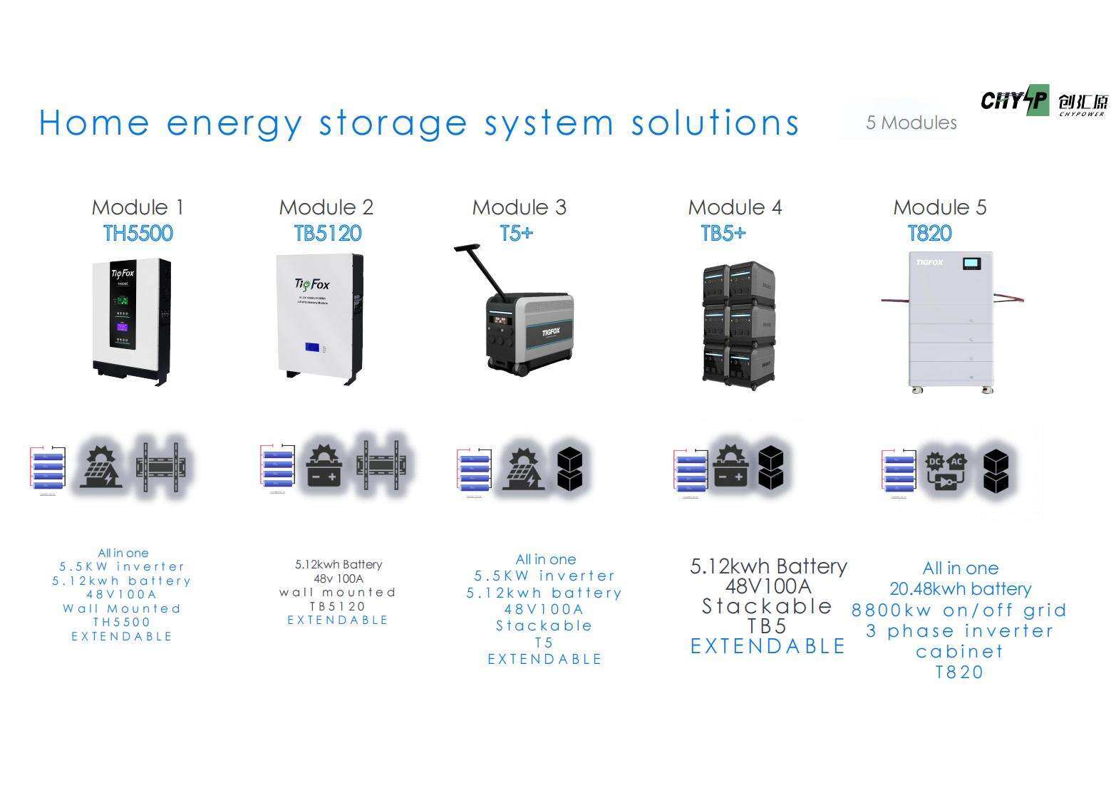 TIGFOX On-Grid and Off-Grid Solar Energy Storage System 20kWh T820