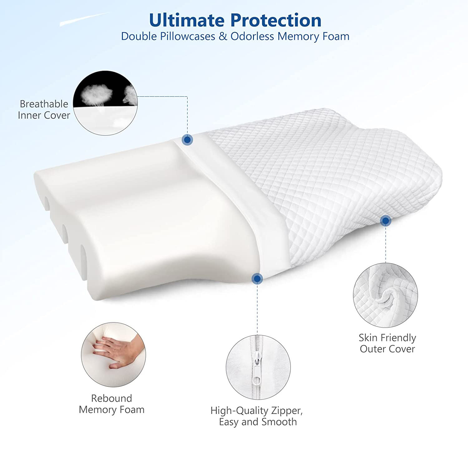 Custom shape Adjustable Ergonomic Cervical Contour ergonomic pillow memory foam for Neck Pain Relief details