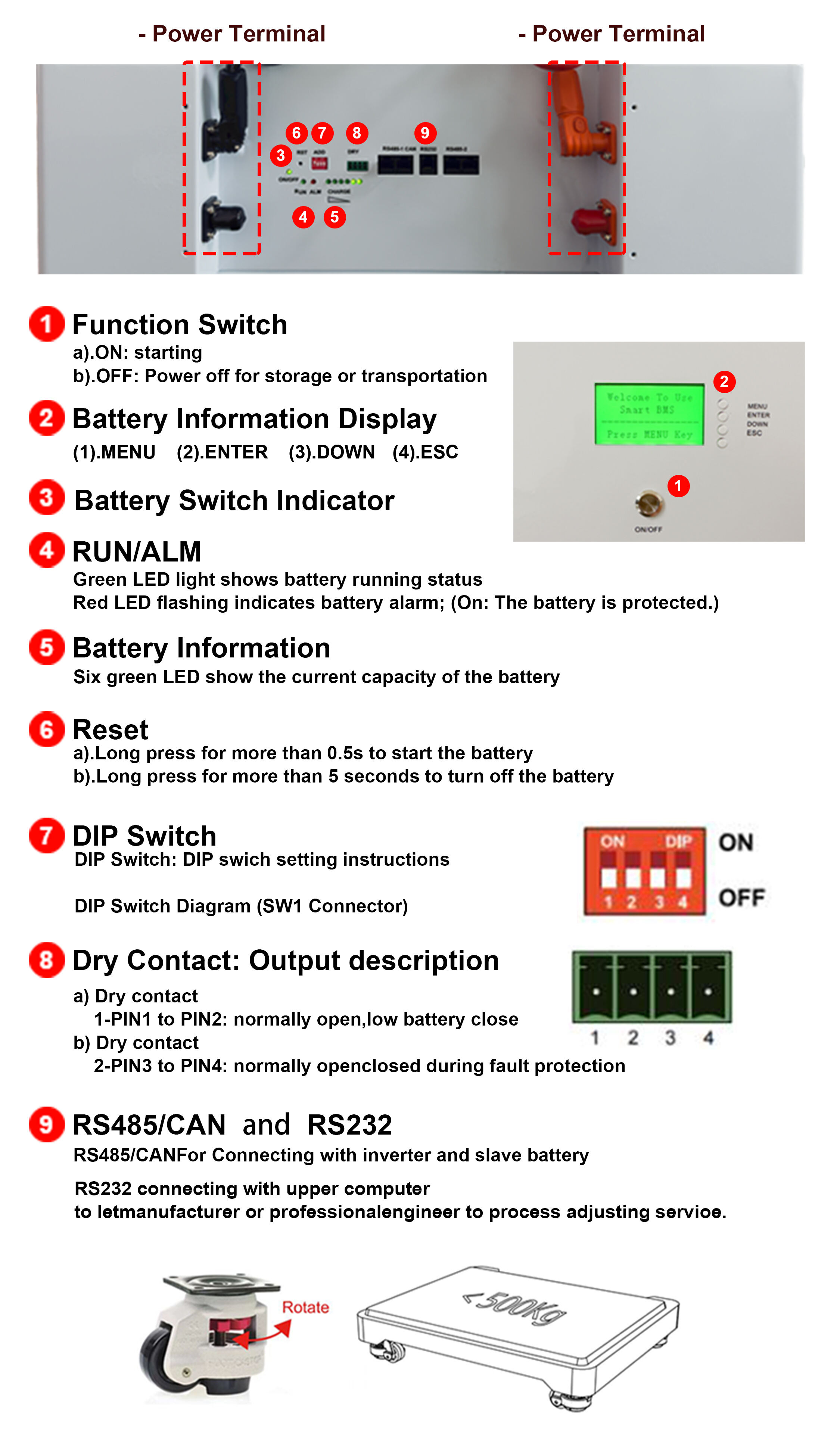 TIGFOX 5.12kwh Lithium Ion Battery Stackable 48v Lifepo4 Batteries Home Solar Energy Storage 100ah kits details