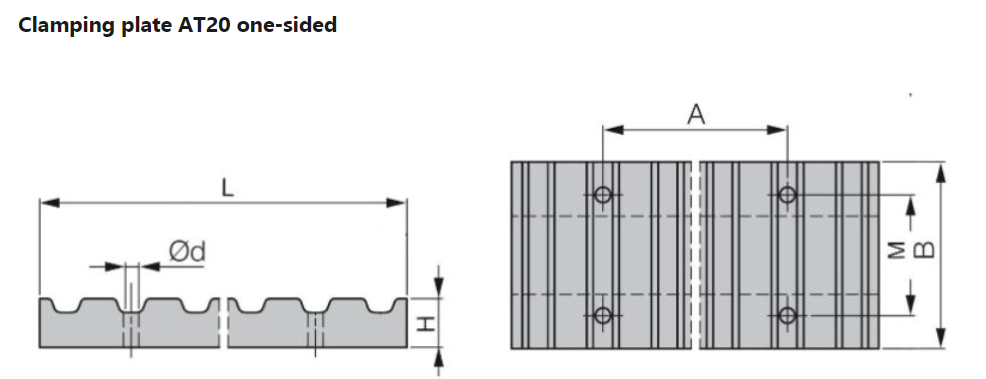 Timing Belts Clamping plates manufacture