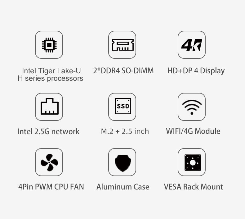 Piesia 2*LAN DDR4 64GB SSD Cheap Desktop Mini Computer Host Intel 11th Gen Core I3 I5 I7 X86 Linux Barebone Nuc Mini PC Portable factory