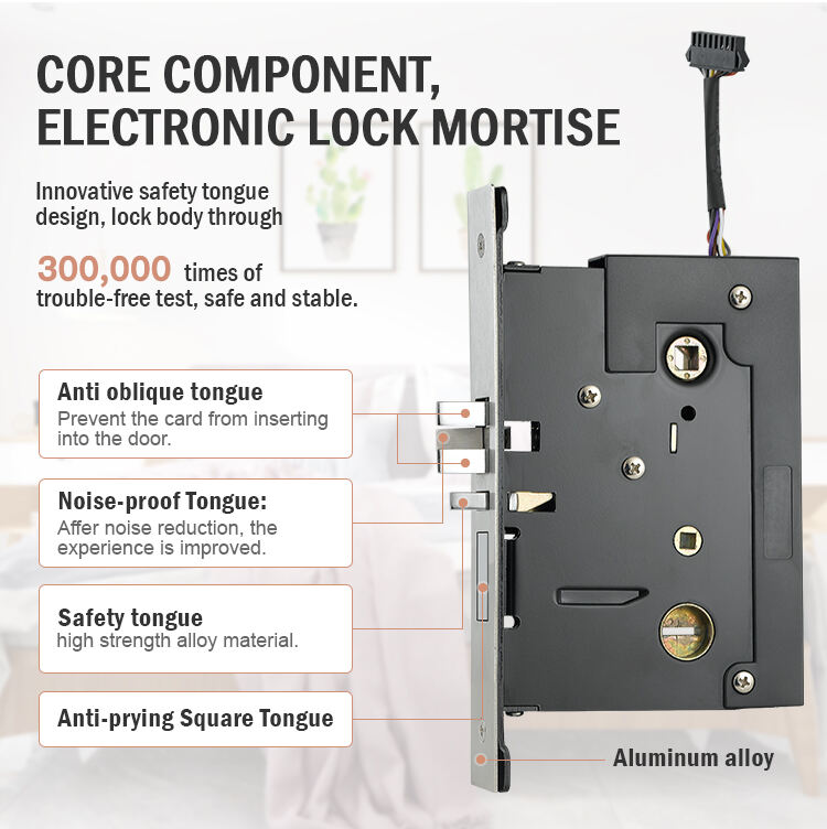 Locstar Door Key Card Latch System Cost Portable Rfid Best Travel Slim Hotel Lock details