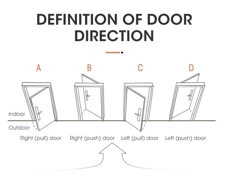 Locstar Room Deadbolt Electronic For Door Hotel Lock factory