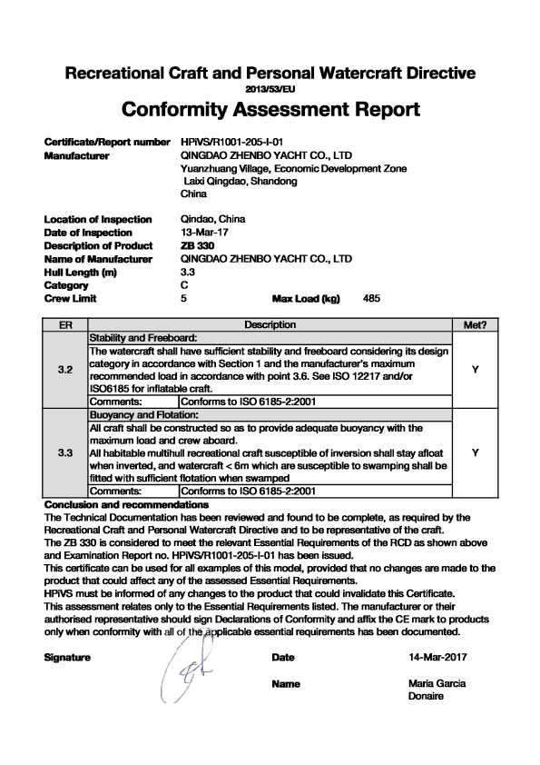 OUR HONORARY CERTIFICATE -