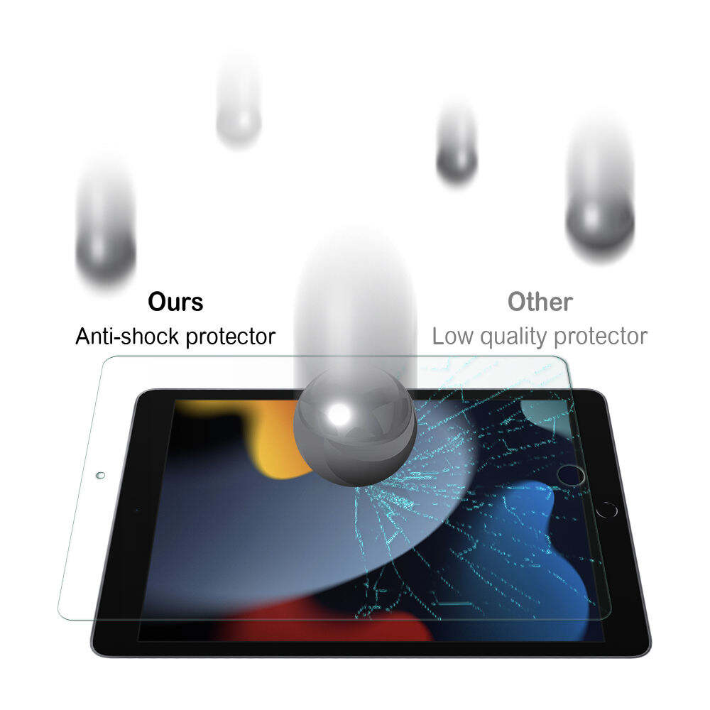 Laudtec GHM073 Auto Easy Tool Self Install Protector With Installation Frame Tempered Glass For Ipad details