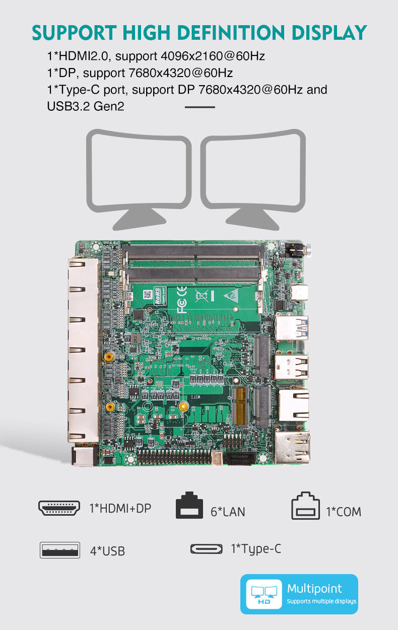 Onboard Intel 12th/13th-U/-P Core i3 i5 i7 6Lan Industrial Motherboard Firewall 2*DDR5 64GB 1*HDMI2.0 1*DP Type-C details