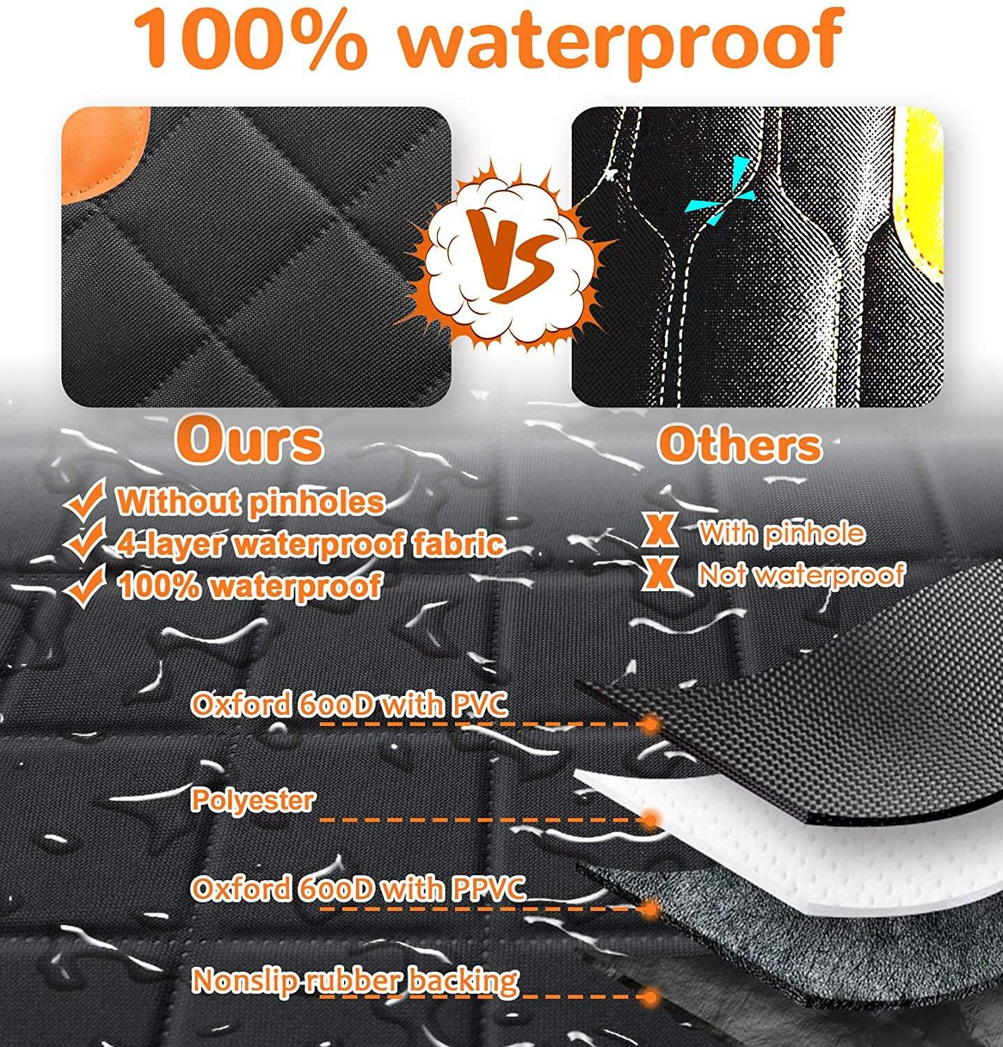 100% Waterproof Car Seat Cover For Dogs Waterproof Dog Car Back Seat Covers Hammock Protector for Cars Trucks and suvs nonslip manufacture