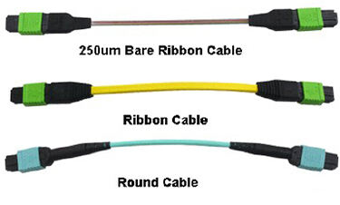 Mtp/mpo Patch Cord Cable Picture.jpg