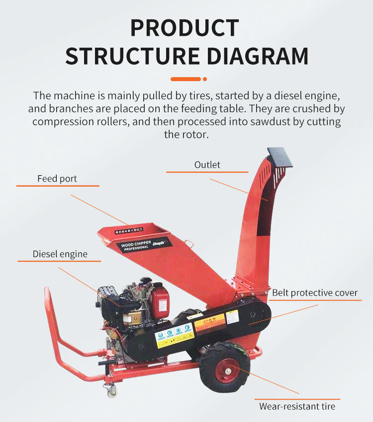 Branch crusher