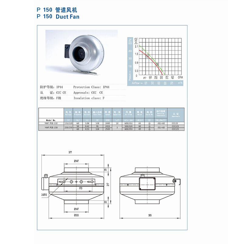 120v 220v uy-joy AC tashqi rotorli dvigatel bilan ishlaydigan kanal fanining tafsilotlari