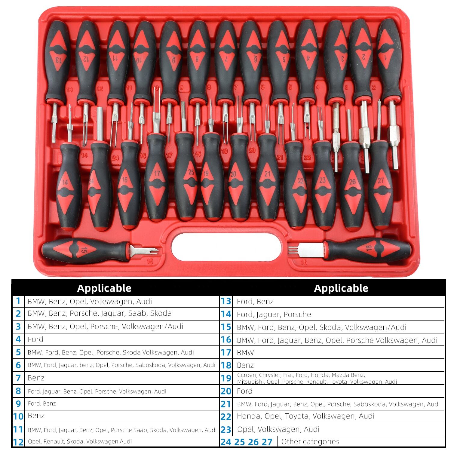 Car Terminal Removal Tool Kit 27 Pcs Universal Terminal Release Tool Ejector Kit supplier