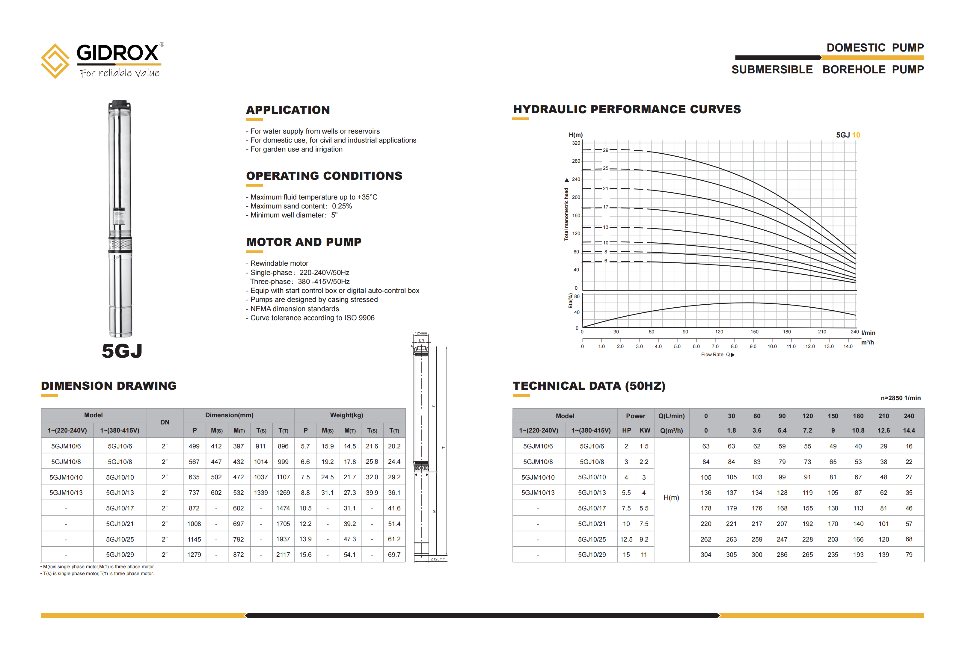 GIDROX SUBMERSIBLE BOREHOLE PUMP-5GJ manufacture
