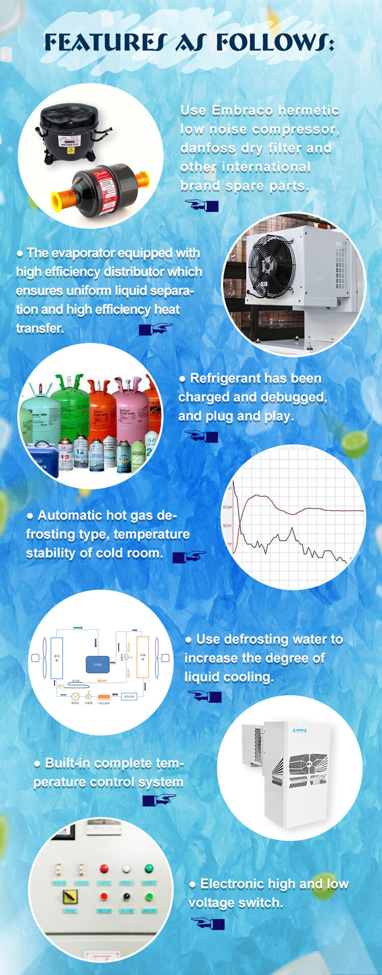 Unit Compressor Monoblock Condensing manufacture