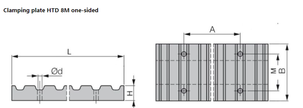 Timing Belts Clamping plates factory