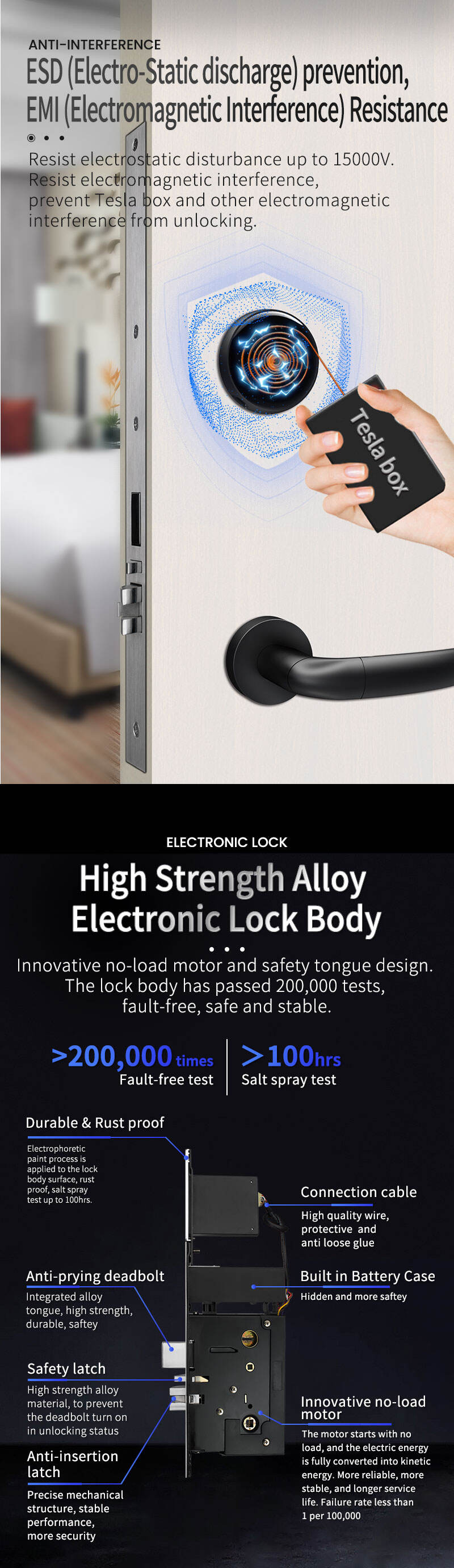 Locstar Room Safety Latch Security Device Electronic Split Hotel Door Lock supplier