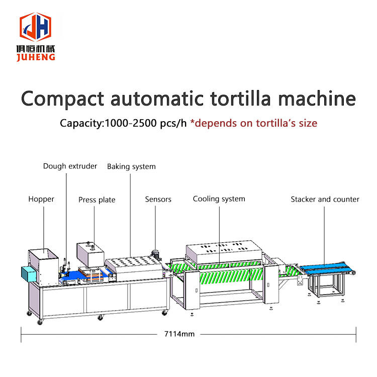 Automatic tortilla machine small roti make machine roti pressing machine supplier