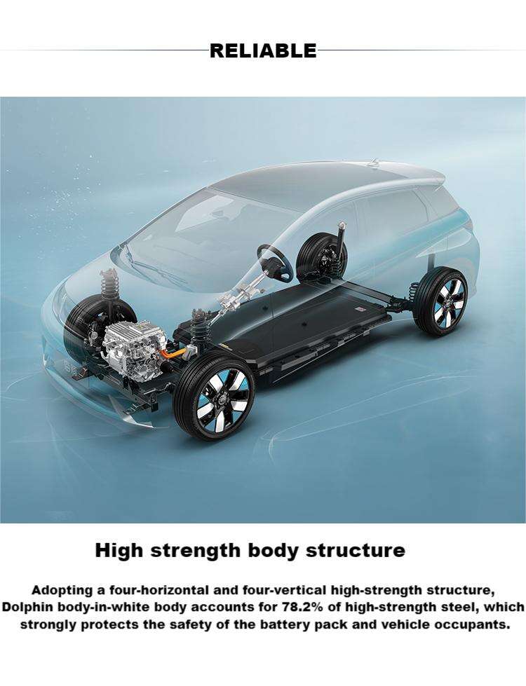 New energy mini car for BYD Dolphin 2024 420 km range cheap electric family car supplier
