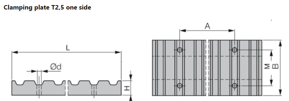 Timing Belts Clamping plates details