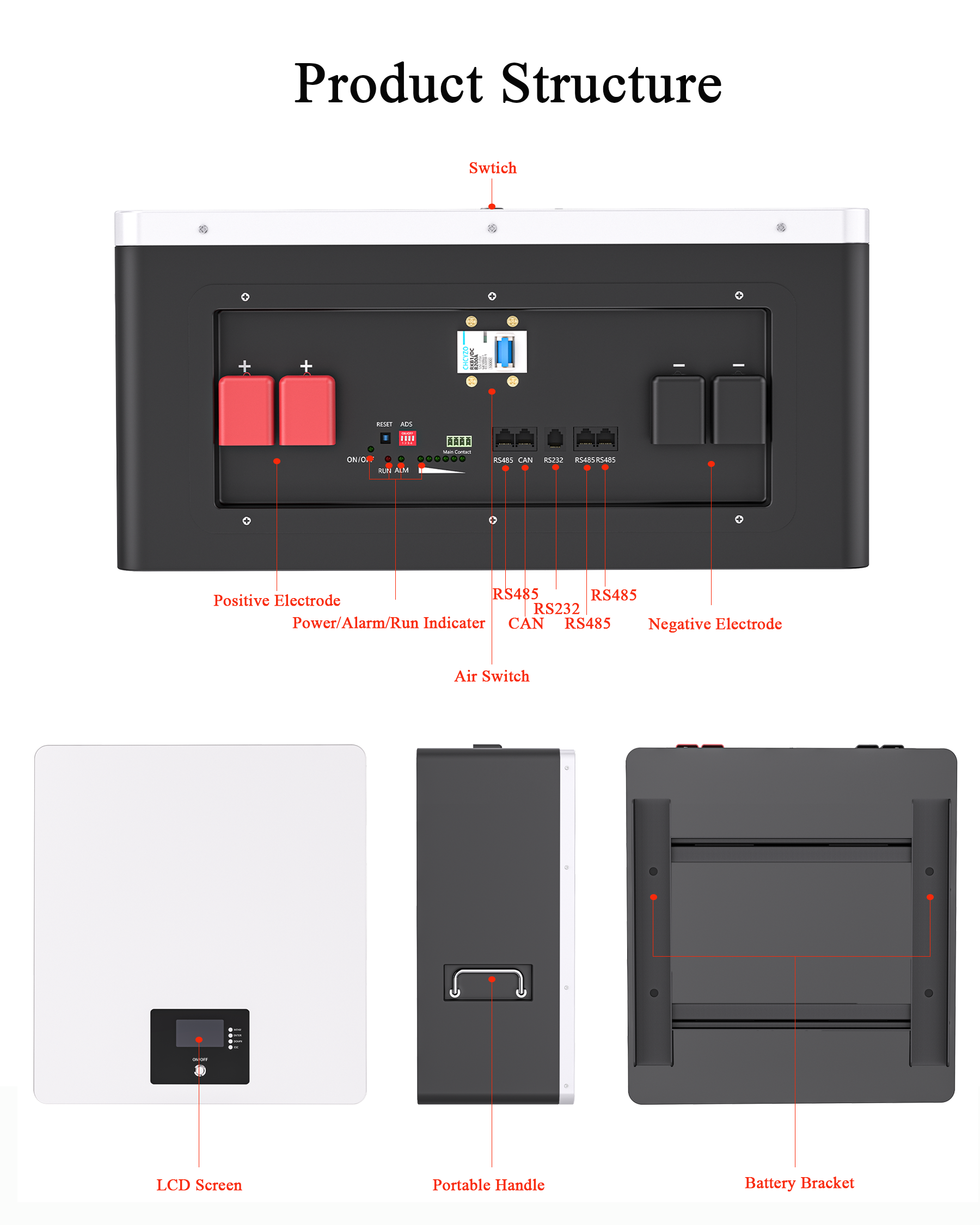 Avepower 48V 200Ah Solar Lithium ion Batteries 10KW LiFePO4 Powerwall 51.2V 200Ah 10Kwh Home Energy Storage System supplier