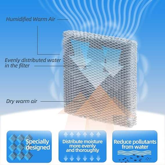 Aluminum Foil Evaporative Water Cooling Pad Air Humidifier Replacement Filters Wick Filters House Humidifier filter supplier