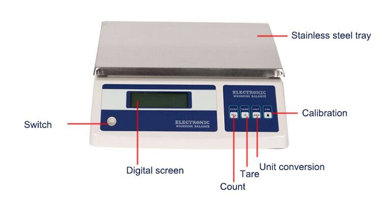 precision balance