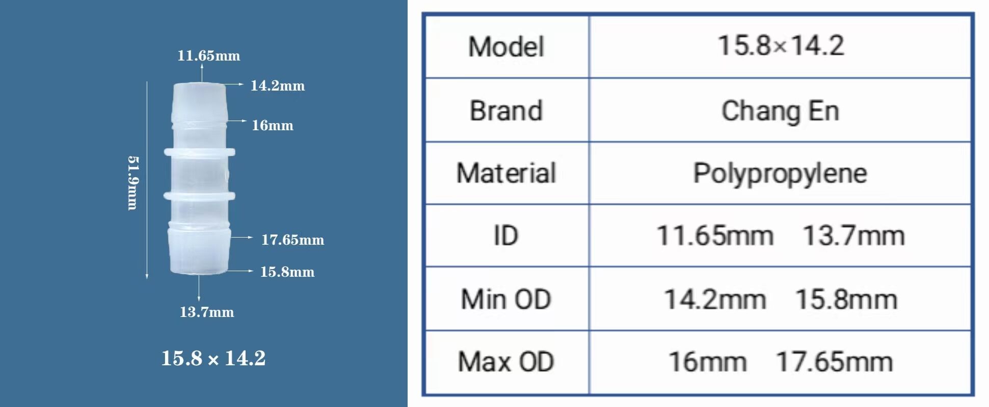 Chang En Variable diameter straight through Medical grade direct access Straight connector supplier