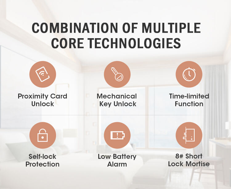 Locstar Security System Price For Traveler Hotel Door Lock factory