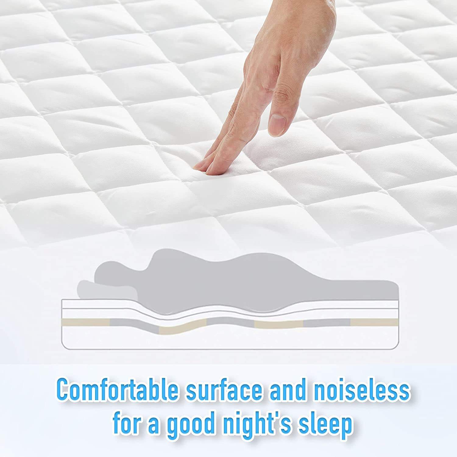 OEKO-Tex Wholesale Soft Breathable 100% microfiber hypoallergenic waterproof mattress protector manufacture