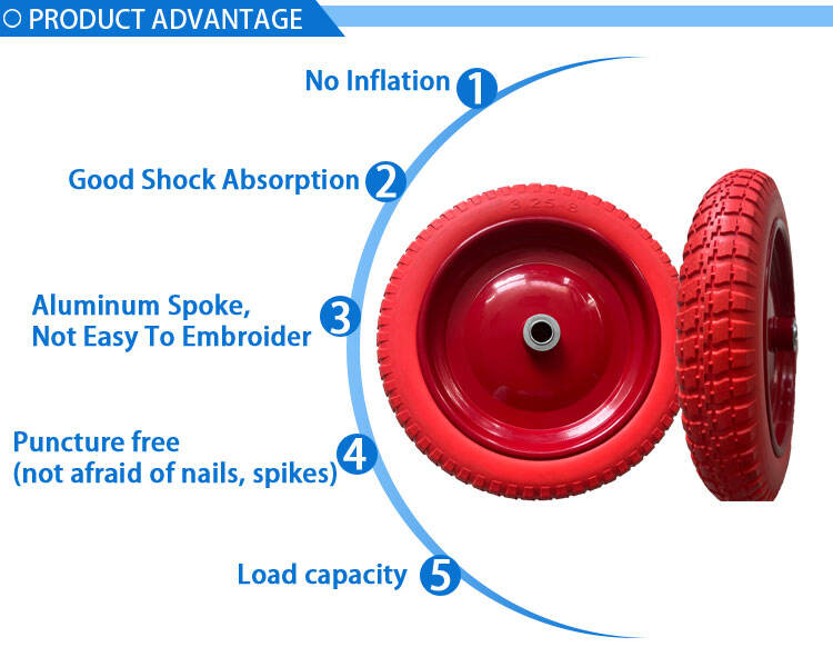3.25-8 Pu Foam Wheel puncture free flat cart wheel Trolley wheel details