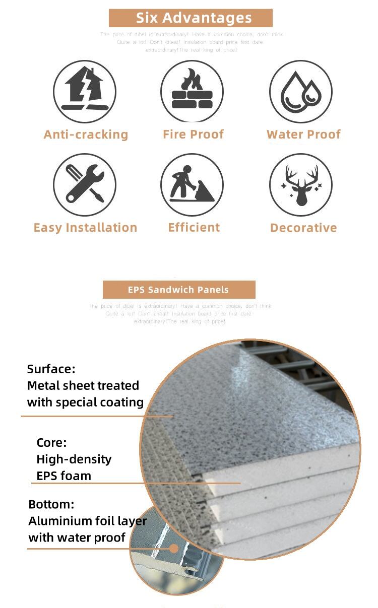 Low Affordable Price Wall Sandwich Panels Polystyrene EPS Foam Boards Metal Sandwich Panel for Industrial Commercial Building factory