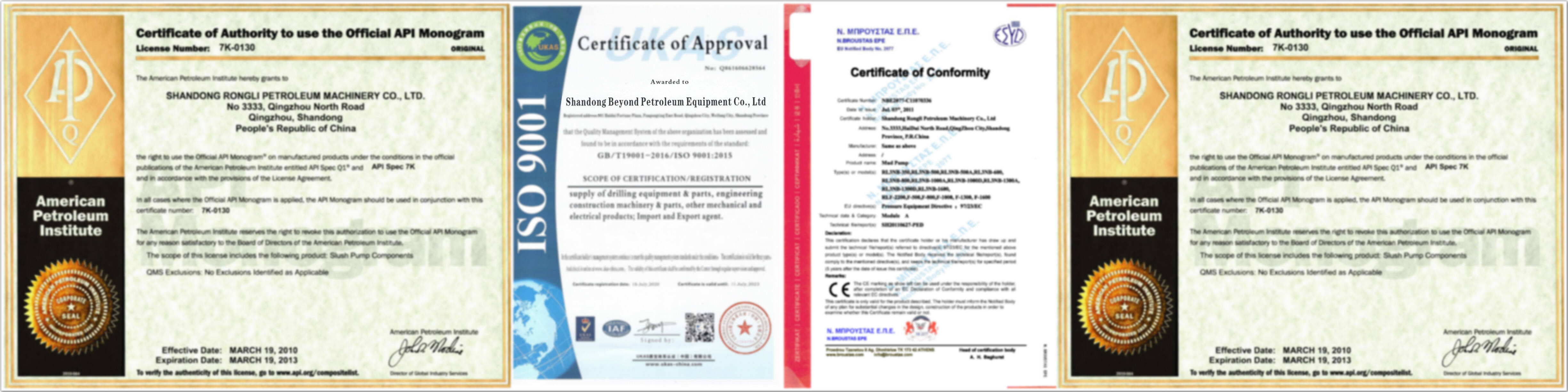API standard  F1600,F1300,F1000,F800 series drilling mud pump from China factory details