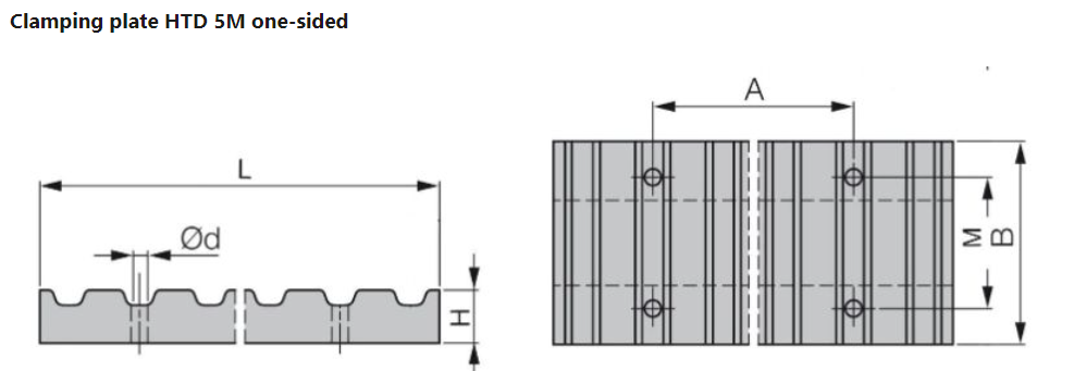 Timing Belts Clamping plates factory