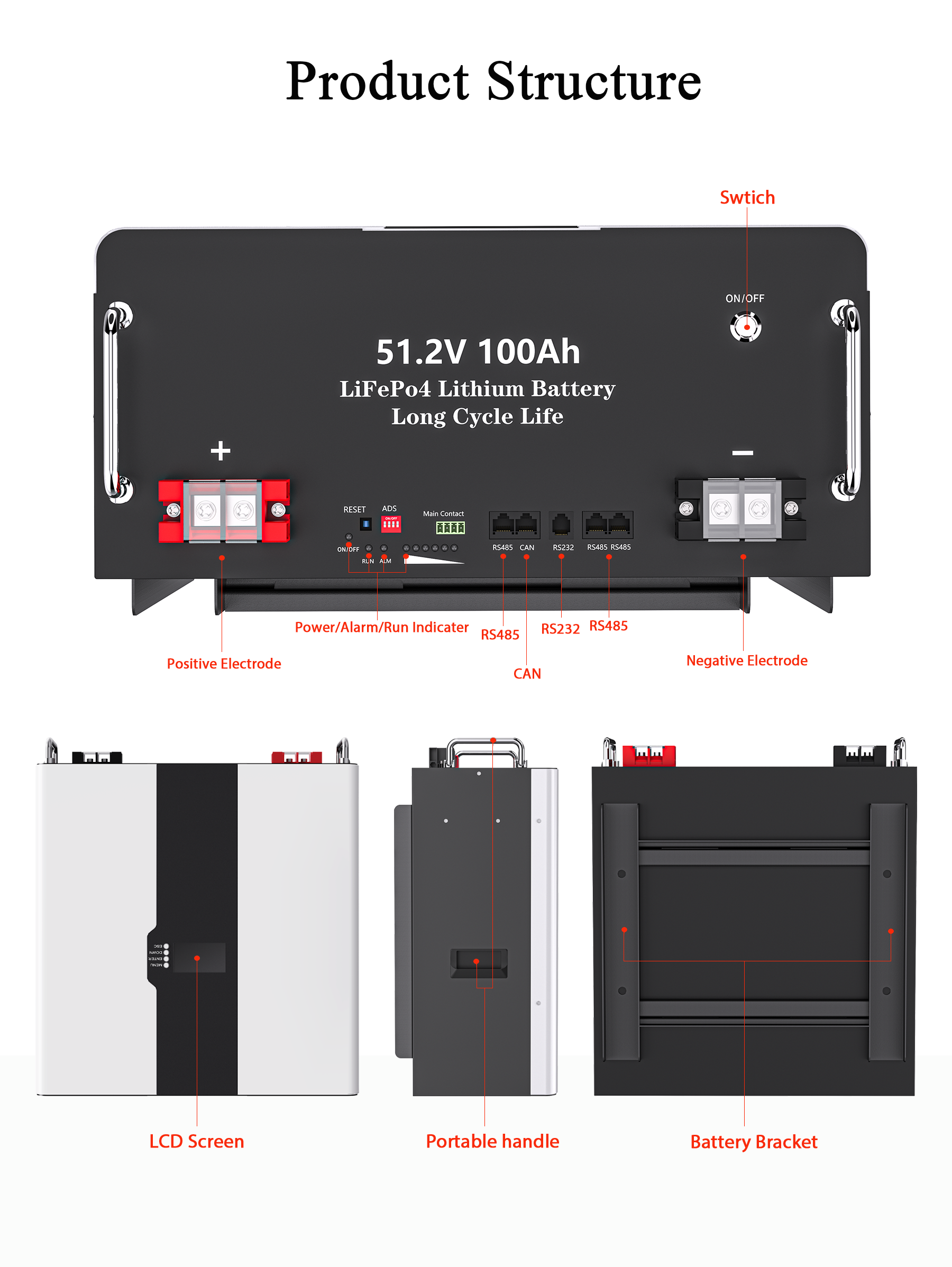 Avepower 48V LiFePO4 Wall Mounted Battery 5Kwh Home Energy Storage System 48V 100Ah LiFePO4 Battery Pack factory